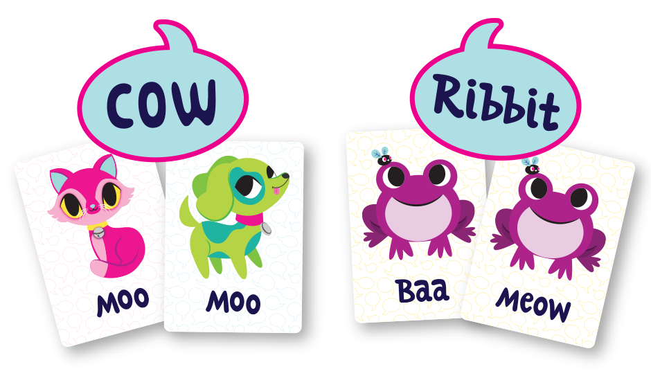 Pack the Essentials Setup Diagram